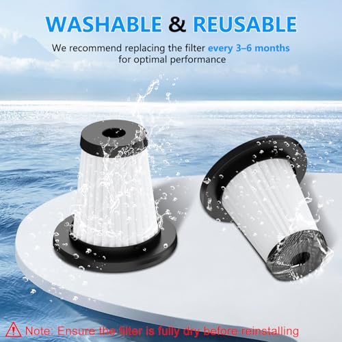 KMM Replacement Vacuum Filters for LT-161 & LT-163 Handheld Vacuums (2 Pack)
