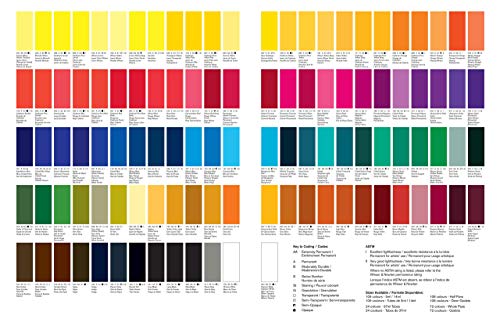 Winsor & Newton Professional Watercolor Paint, 5ml Tube, Terre Verte
