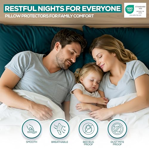 Utopia Bedding Waterproof King Pillow Protectors - Teal (Set of 2)