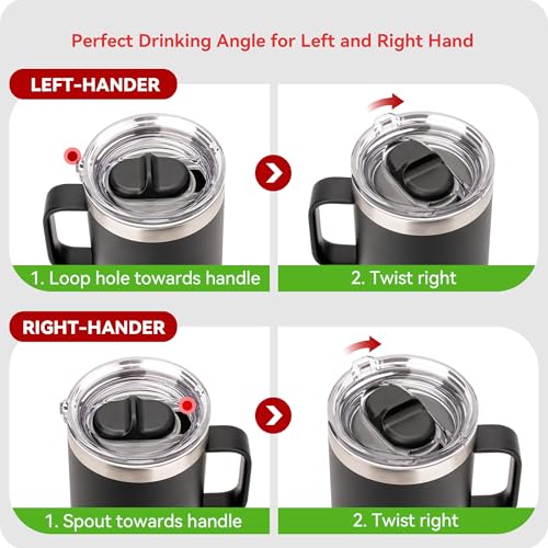 20 oz Stronghold Lid Replacement for YETI Rambler Travel Mug, Screw On Top Threaded Tumbler Twist Lid for Yeti 20oz Travel Mugs(Fits YETI Rambler 20 oz Travel Mug Only!)