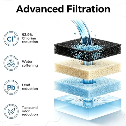 Seamaka 6 Pack Charcoal Water Filters for Breville Espresso Machines (BWF100)