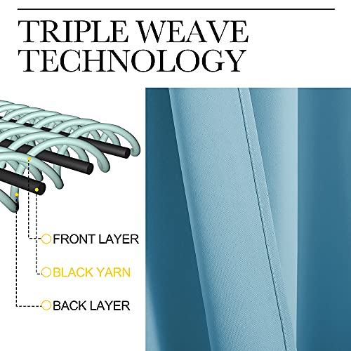 NICETOWN Teal Blue Blackout Curtains, 55"W x 78"L Thermal Insulated Drapes