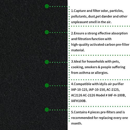 4 Pack Activated Carbon Pre-filter for Idylis Air Purifiers - Variation B