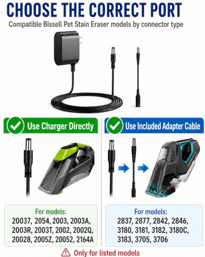 WUKUR 10V Charger for Bissell Pet Stain Eraser Cordless Handheld Vacuum