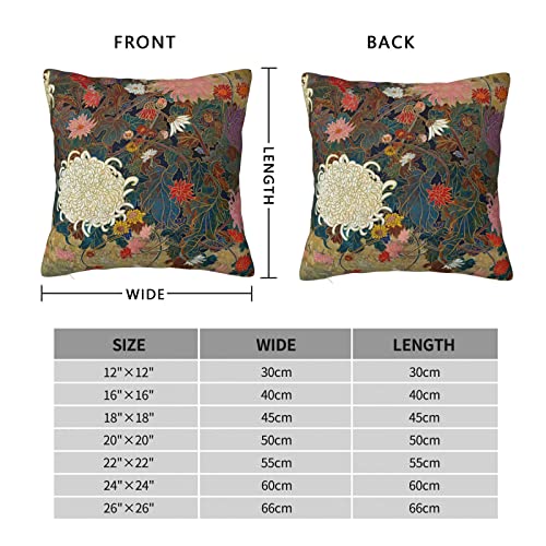Japanese Flower Painting Throw Pillow Cover - 20x20 Inch Decorative Case