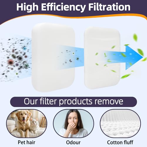 3-Pack Foam Filters for Shark ZU100, NV251, NV255 Vacuums