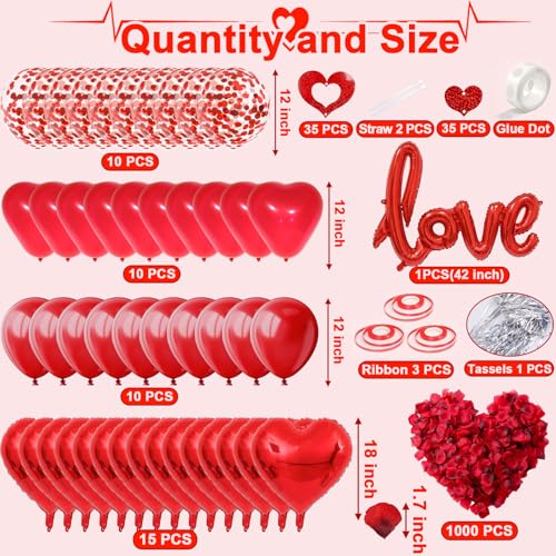 FECEDY Valentine's Day Party Decoration Set - Red 1 Heart Balloon Kit