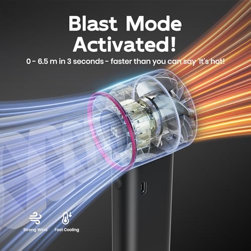 Portable Handheld Turbo Fan - Adjustable USB-C Rechargeable Mini Fan, Digital Display, Ultra-Quiet, ABS Resin Exterior - Black