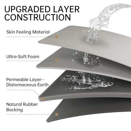 Mecko Ultra Thin Bath Mat 16"x24" - Light Grey, Quick Drying