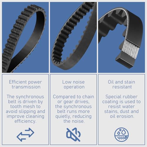 3-Pack Replacement Vacuum Belts for Shark Navigator Lift-Away UV440/UV441