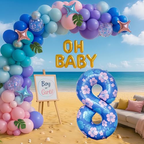 40 Inch Number 8 Balloon Set - Blue Pink Tropical Party Decor