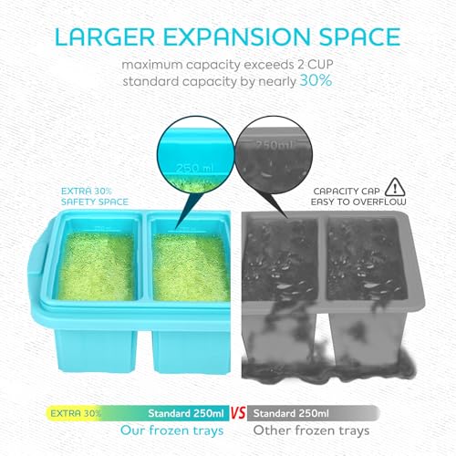 Silicone Freezer Tray with Lid - 1 Cup Portion Control Ice Cube Mold