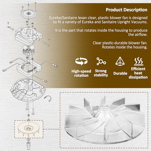 Replacement Fan for Sanitaire Upright Vacuum SC684F SC886E SC887B
