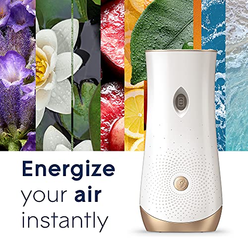 Glade Automatic Air Freshener Spray Holder for Home & Bathroom