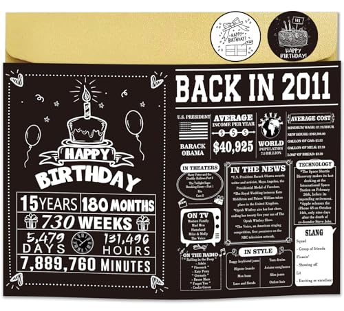 Amorista 15th Birthday Card for Girls & Boys - Funny Gift for 15th Anniversary