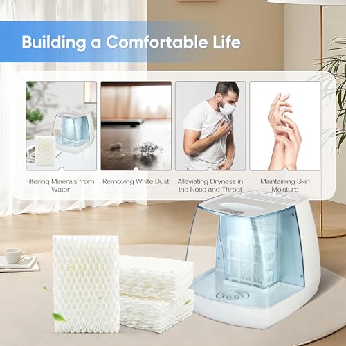 HOMJOY 3-Pack Humidifier Filter Replacement for Equate, ReliOn, ProCare