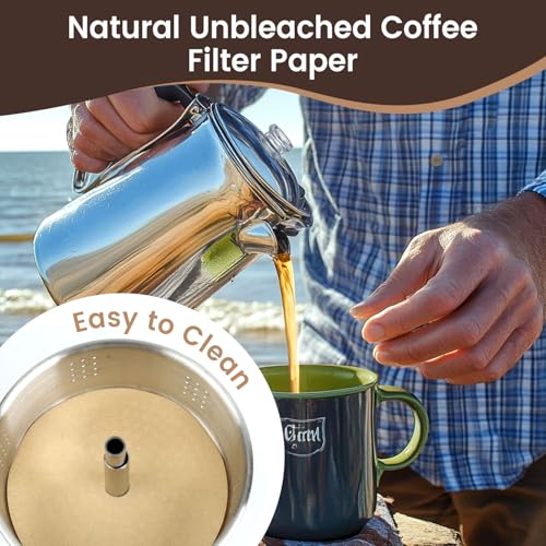 Clinuse 300-Count Unbleached Coffee Filters - 3.75" Round Discs