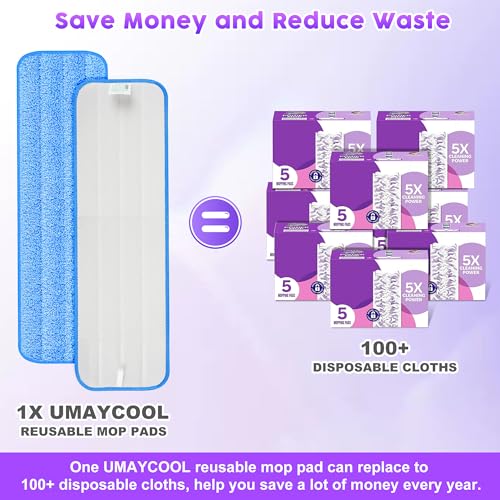 3 Pack Reusable Mop Pads for Swiffer PowerMop, Washable Microfiber Refills