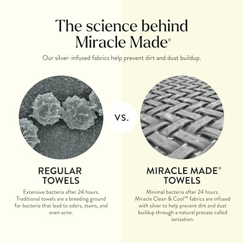 Miracle Made Soft Face Towel - Silver-Treated Cotton, Sky Blue