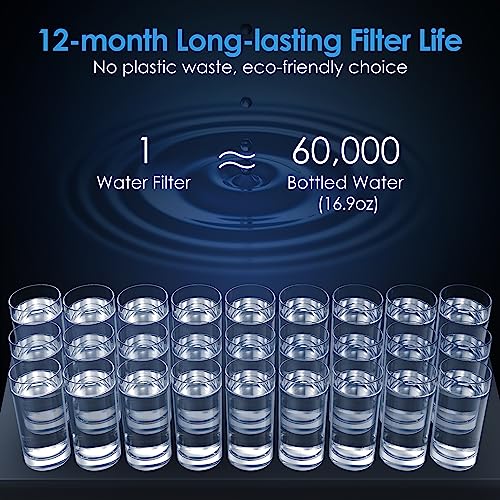 Waterdrop WF13 Under Sink Replacement Water Filter, Replacement for AS13/BS13/AP13, NSF/ANSI 42 Certified, No Drilling Required, 6 Stage Under Sink Water Filter, Reduce PFOA/PFOS, Lead, Chlorine