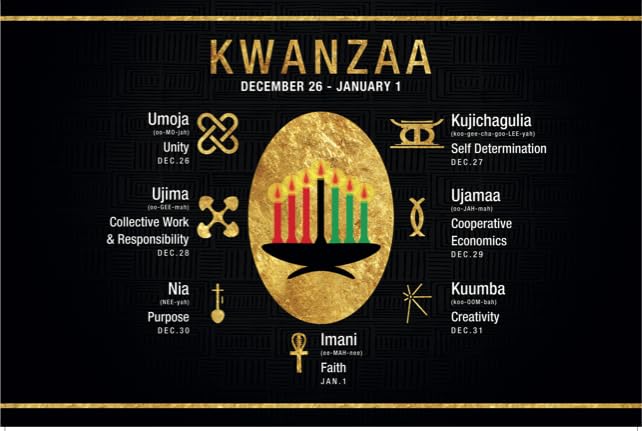 Kwanzaa Poster with Seven Principles - 18x12 Wall Decoration