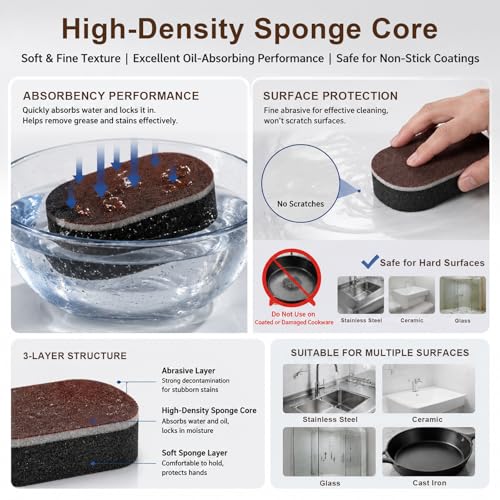 Emery Carborundum Sponge Erasers with Holder - Heavy-Duty Scouring Pads 5PCS