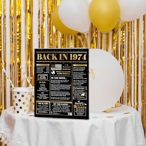 Qiliji Jumbo 50th Birthday Card - Vintage 1974 Newspaper Sign Gift