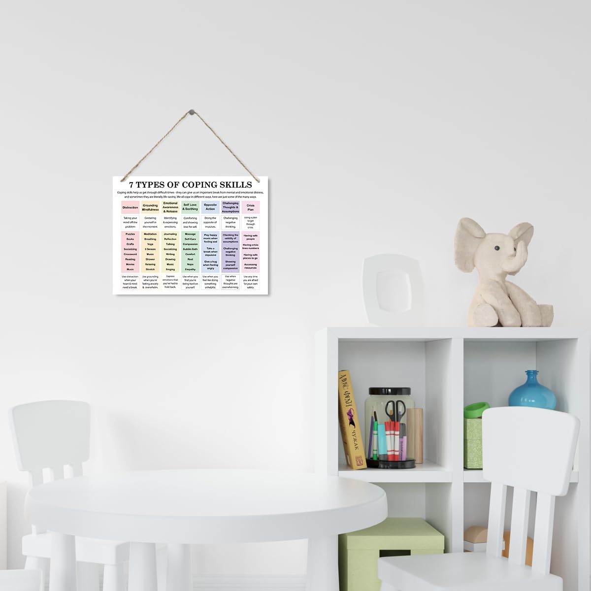 Therapy Decor | 7 Coping Skills Signs - Mental Health Wall Art for Therapist Offices & Home Counseling