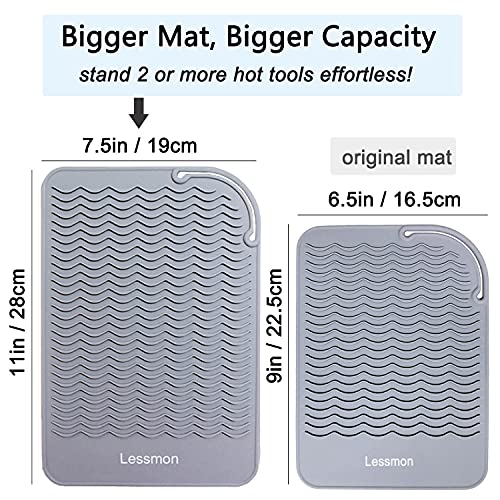 Lessmon Large Heat Resistant Silicone Mat for Hair Styling Tools, 11x7.5 in, Grey
