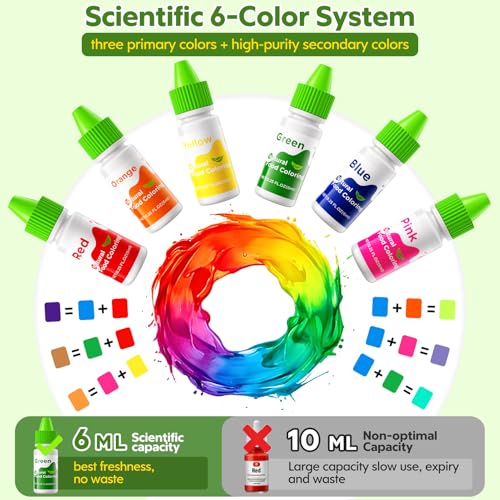 Natural Dye-Free Food Coloring Set - 6 Vibrant Colors for Baking & Icing