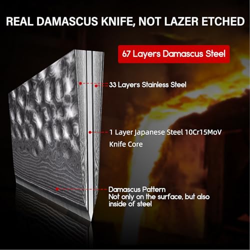 Damascus Steel Chef Knife 8 Inch - Hammered Version for Precise Cutting