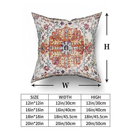 Kawani Boho Carpet Throw Pillow Covers, 18x18 Vintage Ethnic Set of 2