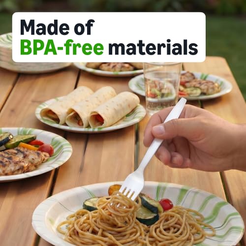Amazon Basics Disposable Cutlery Set - 100 White Forks & Spoons