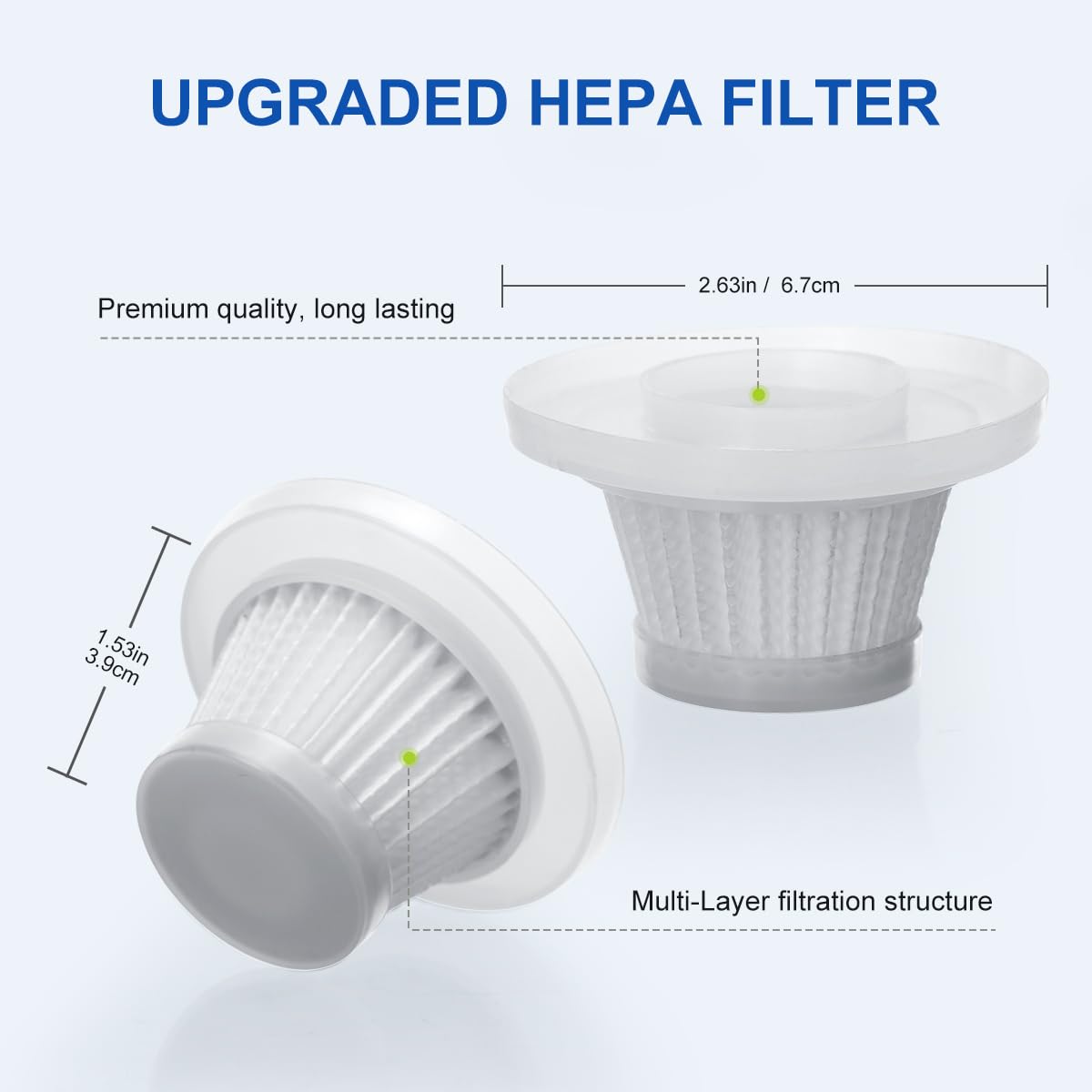 LANMU 8 Pack Hepa Vacuum Filter Replacement Compatible with Duck Vac Cordless Vacuum as Seen on Tv, Washable & Reusable Habd Vac Replacement Parts