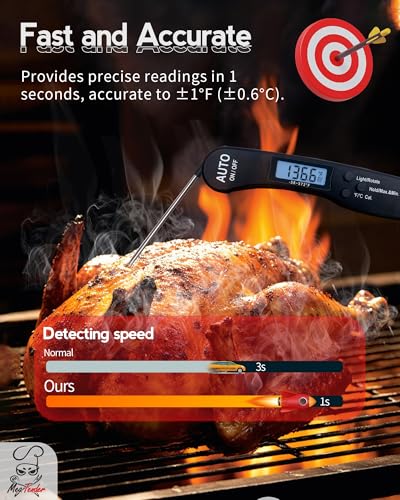 Meatender Instant Read Meat Thermometer - 1.2s Fast, Magnetic, Backlit LCD - Variation 1