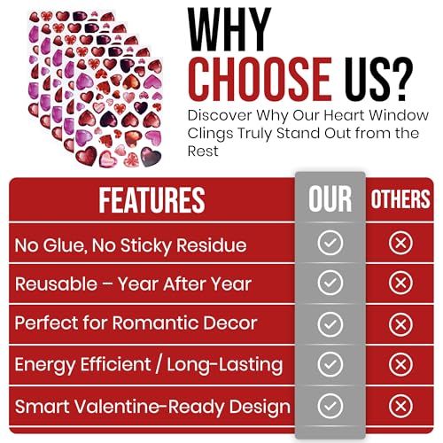 Valentine's Day Diamond Heart Window Clings - 200 Pack