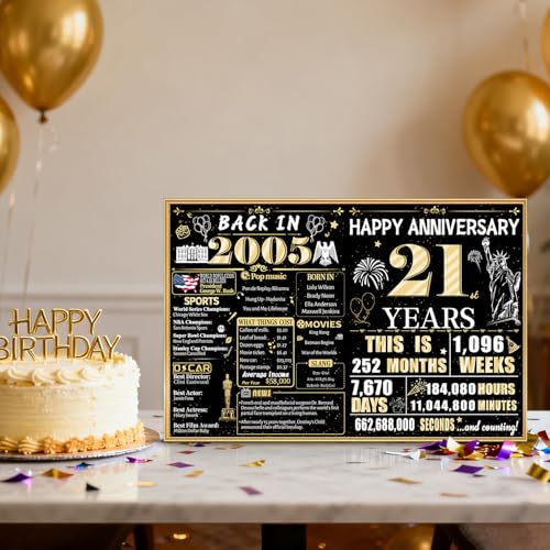 VivaGem 21st Anniversary Jumbo Card with Envelope, Giant 14x22 Inch Retro Black and Gold Signatures Keepsake Gift for Wife Husband