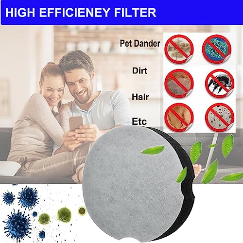 Vacuum Filter Replacement for Bissell PowerForce Compact Upright Vacuum 6-Pack