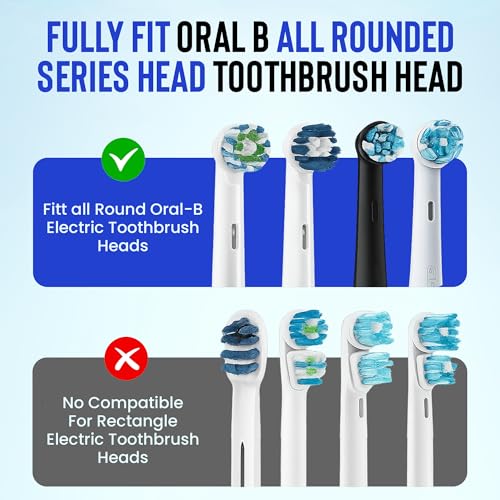 Kaymax 6 Pack Dustproof Toothbrush Head Covers for Oral-B Electric Toothbrushes