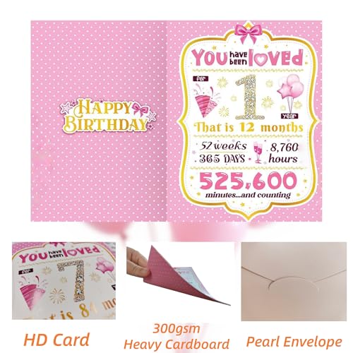 1st Birthday Card for Baby Girl - Pink Keepsake Gift for 1 Year Old