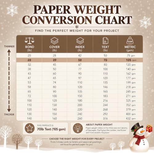Snowman Present #10 Envelopes 20 Pack - 9.5 x 4.125 Inch Holiday Paper