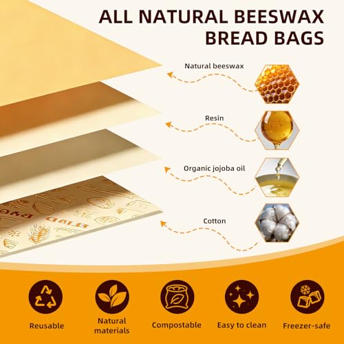 Reusable Beeswax Bread Bags - XL 13x17 In, Eco-Friendly Storage (2 Pack)