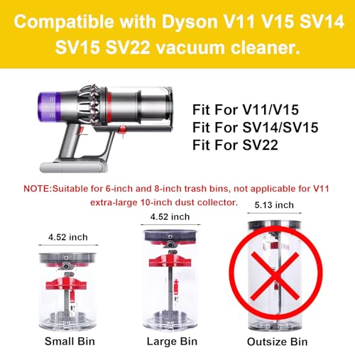 Replacement Dust Bin Sealing Ring for Dyson V11 V15 SV Series