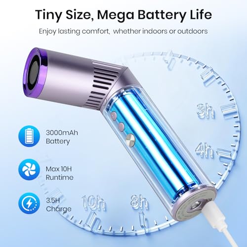 Keledz Portable Handheld Turbo Mini Fan - Purple, 3-in-1 Design