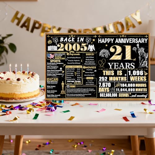 VivaGem 21st Anniversary Jumbo Card with Envelope, Giant 14x22 Inch Retro Black and Gold Signatures Keepsake Gift for Wife Husband