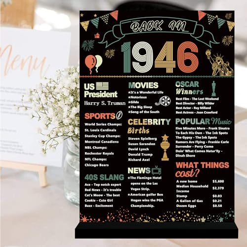 Colorful 1946 Acrylic Sign with Stand | 80th Birthday Centerpiece