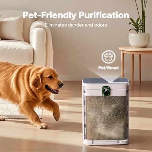 6 Pack Washable Pre-Filters for Trucozie T554 Air Purifier