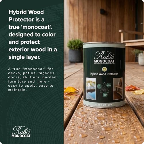 Rubio Monocoat Hybrid Wood Protector Sample - 20 mL Lagoon