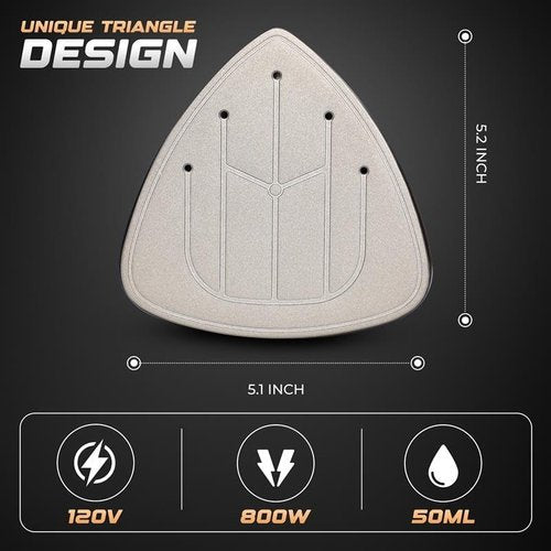 EcoNour Mini Travel Iron & Steamer - 2-in-1 Design with Temperature Control & Non-Stick Soleplate | Compact & Portable for Crafting, Quilting, Sewing