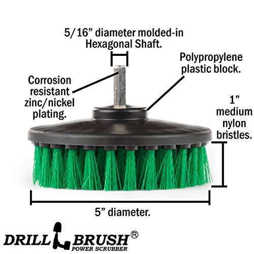 Green Iron Skillet Scrubber - 5-Inch Hex Kitchen Cleaning Brush